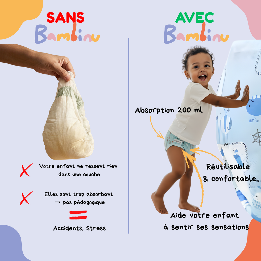 Nos Packs de Culotte d'Apprentissage